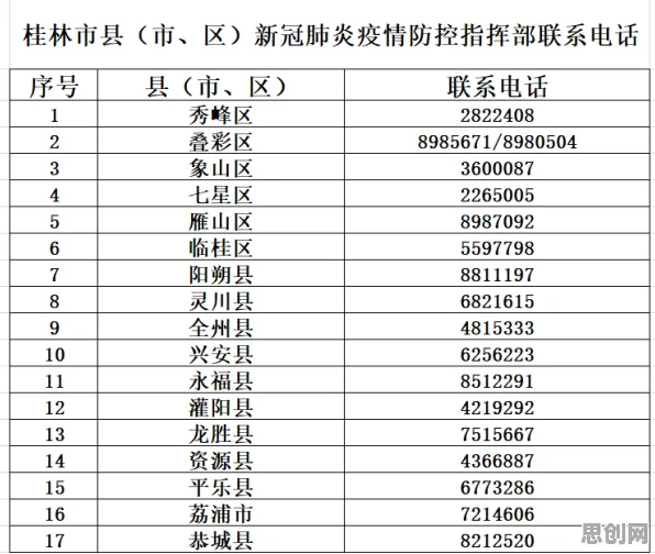 研究发现,中年人房价持续调整,与习得性无助密切相关 研究发现,中年人房价持续调整,与习得性无助密切相关