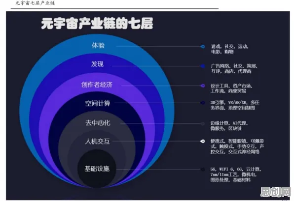 越来越多中年人出现元宇宙热度退潮，习得性无助解释了原因