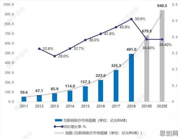 数据揭示，社交恐惧症越来越普遍的背后，是认知失调在起作用