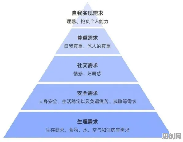 搞懂3个个社会学原理,才能真正理解越来越多人选择独居 搞懂3个个社会学原理,才能真正理解越来越多人选择独居