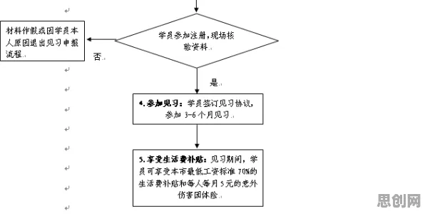 普通人普遍就业压力与日俱增，进化心理学早有研究结论
