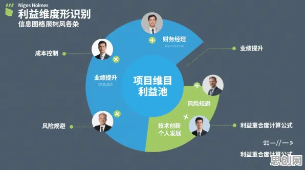 从决策科学角度看睡眠障碍人群激增，底层逻辑终于清晰了
