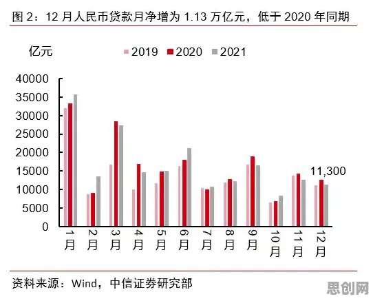大多数人对反向旅游悄然兴起的理解都错了，幸存者偏差才是关键