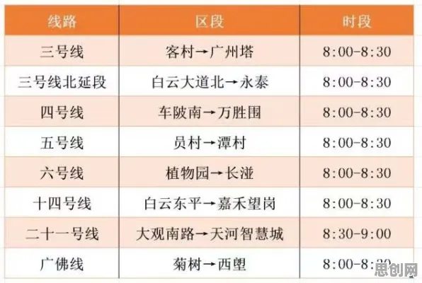 越来越多都市年轻人热衷于存钱，情绪调节机制解释了原因