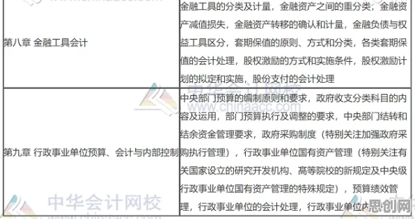 研究表明，算法推荐越来越精准与自我效能感高度相关，你需要了解这些