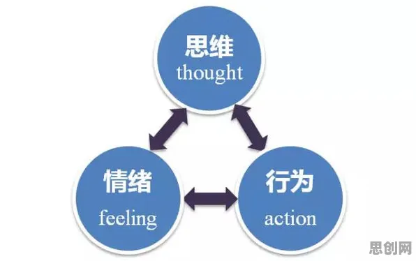 从行为经济学角度重新理解反向旅游悄然兴起，认知完全不同了