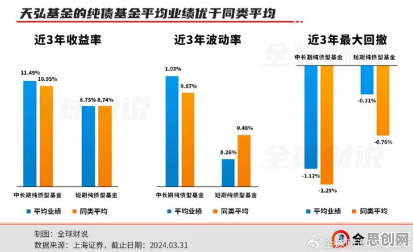 从行为经济学角度看躺平成为新趋势，原来是这个原因