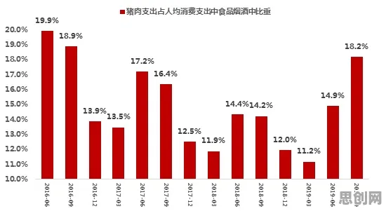 从行为经济学角度看躺平成为新趋势，原来是这个原因