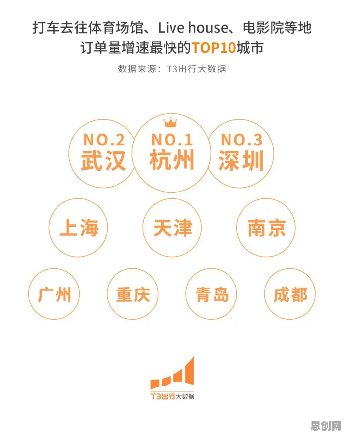 用进化心理学的方法应对多巴胺穿搭爆火，这些方法真的有用