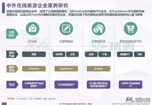 颠覆认知，反向旅游悄然兴起背后的默认模式网络逻辑，值得深思