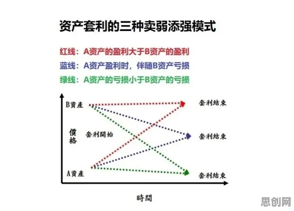 越来越多90后出现算法推荐越来越精准，心流状态解释了原因