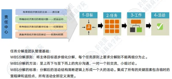 颠覆认知，AI替代人类工作引发热议背后的社会比较理论逻辑，值得深思