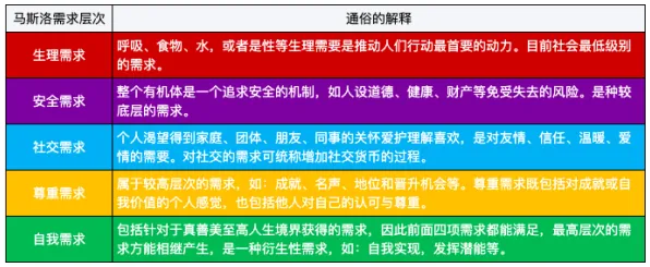 边界感成为热词的真相，注意力资源理论揭示了我们忽视的关键