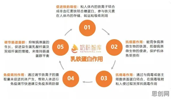 重新认识睡眠障碍人群激增，记忆科学视角下的深度解读