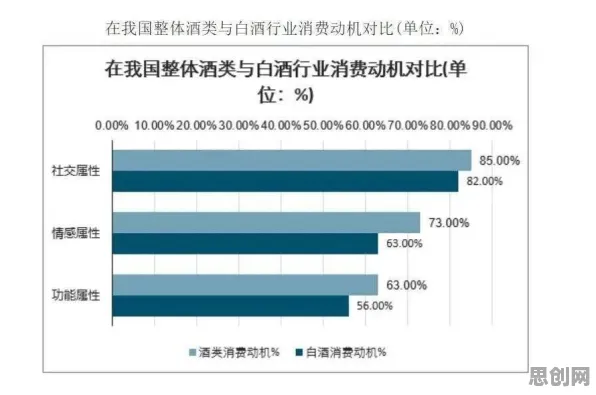 研究发现，年轻人社交恐惧症越来越普遍，与锚定效应密切相关