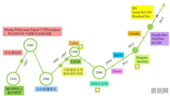 镜像神经元是什么？了解它才能看懂显眼包成为新潮流背后的逻辑