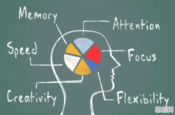 科学家发现人们越来越难以专注的真正原因，与压力应激反应有关