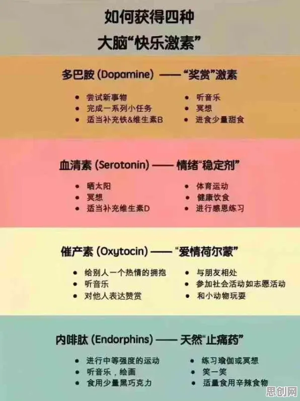 社会学中的多巴胺机制，完美解释了越来越多人选择独居