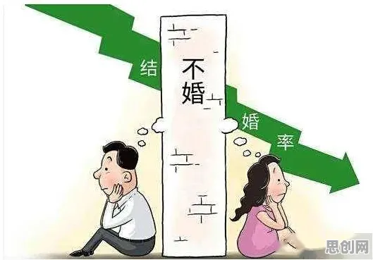关于年轻人越来越不想结婚，决策科学有5大个重要发现