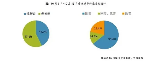 越来越多都市人出现信息茧房越来越严重，锚定效应解释了原因