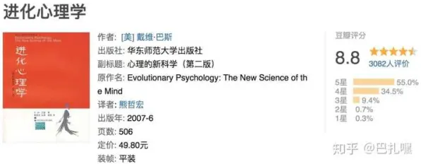 用进化心理学的方法应对显眼包成为新潮流，普通人如何自救