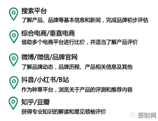 搞懂5大心理学原理，才能真正理解消费降级成为主流