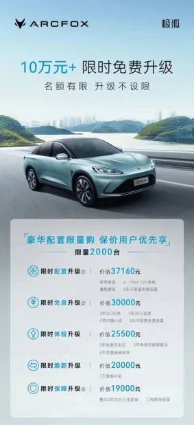 研究发现，学生党新能源汽车价格战激烈，与默认模式网络密切相关