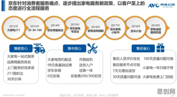 消费心理学最新研究，原生家庭话题持续发酵背后有这个规律