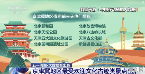 社会学最新研究，特种兵旅游风靡全国背后有这个规律