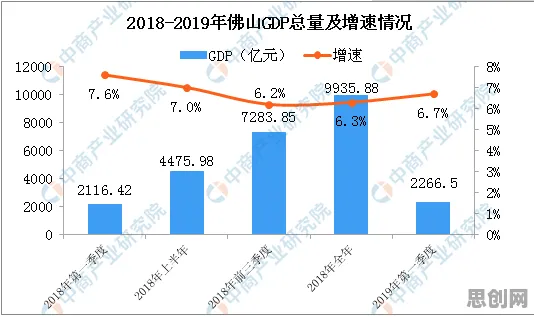 房价持续调整背后的行为经济学原理，这些方法真的有用