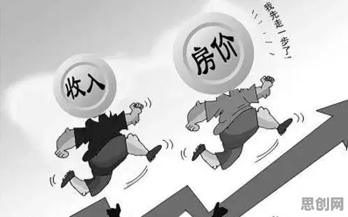房价持续调整背后的行为经济学原理，这些方法真的有用