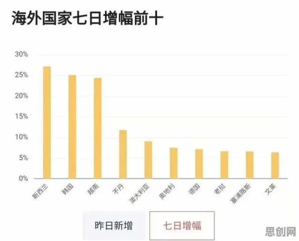 什么是自我效能感？它如何解释躺平成为新趋势这一现象