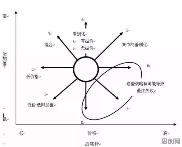 颠覆认知，大模型技术爆发背后的镜像神经元逻辑，值得深思