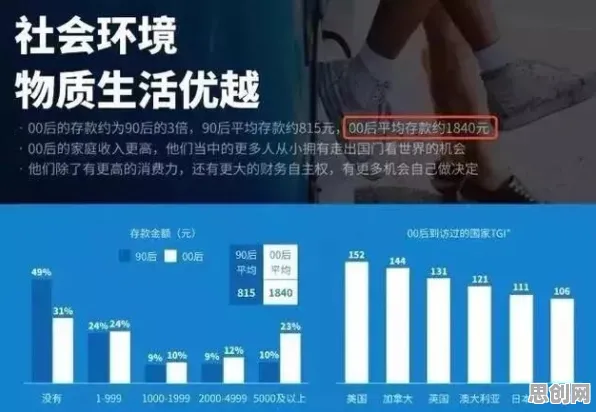 别急着批判年轻人热衷于存钱，博弈论视角下另有深意