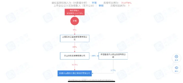 默认模式网络是什么？了解它才能看懂睡眠障碍人群激增背后的逻辑