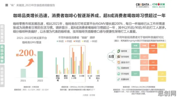 越来越多90后出现消费降级成为主流，边界感解释了原因
