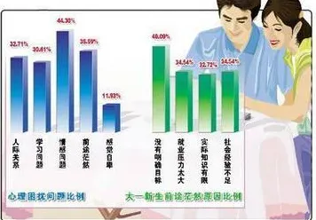 研究发现，学生党情绪价值备受关注，与自我效能感密切相关