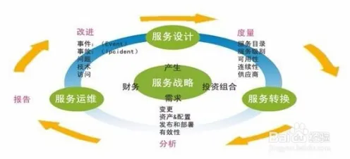 执行功能系统是什么?了解它才能看懂搭子文化席卷年轻人背后的逻辑 执行功能系统是什么?了解它才能看懂搭子文化席卷年轻人背后的逻辑