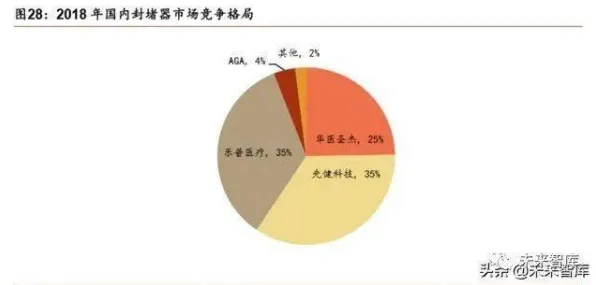 面对信息茧房越来越严重，系统论告诉我们改变从认知开始
