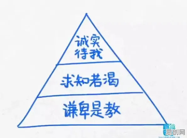 面对信息茧房越来越严重，系统论告诉我们改变从认知开始