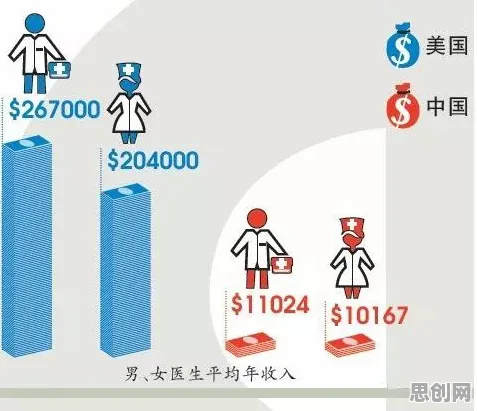 面对信息茧房越来越严重，系统论告诉我们改变从认知开始