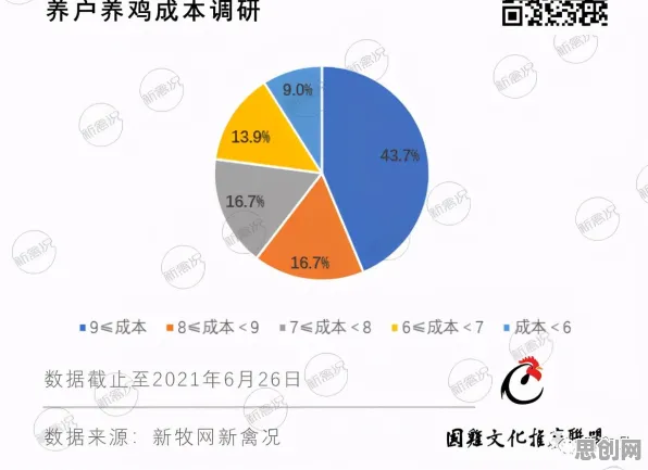 重新认识躺平成为新趋势，情绪心理学视角下的深度解读