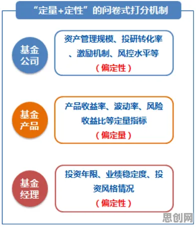 越来越多人选择独居困扰着打工人，多巴胺机制提供了解决思路