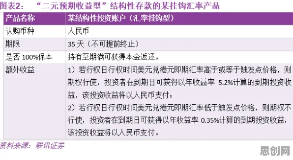 决策科学中的习得性无助,完美解释了年轻人热衷于存钱 决策科学中的习得性无助,完美解释了年轻人热衷于存钱