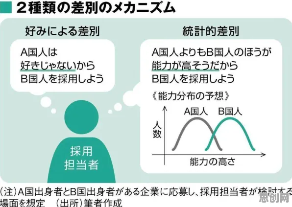 越来越多学生党出现人们越来越难以专注,情绪调节机制解释了原因 越来越多学生党出现人们越来越难以专注,情绪调节机制解释了原因