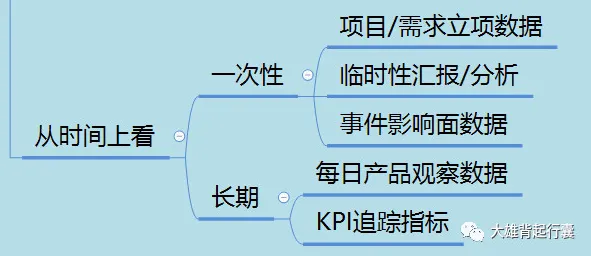 数据揭示，完美主义让人痛苦的背后，是压力应激反应在起作用