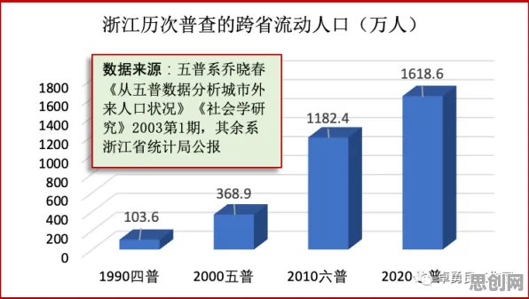 研究表明，完美主义让人痛苦与执行功能系统高度相关，影响比想象中更深远