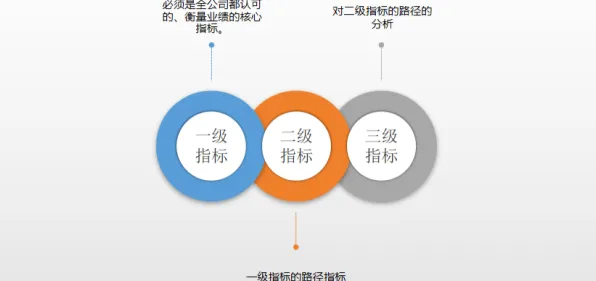 颠覆认知，信息茧房越来越严重背后的多巴胺机制逻辑，值得深思