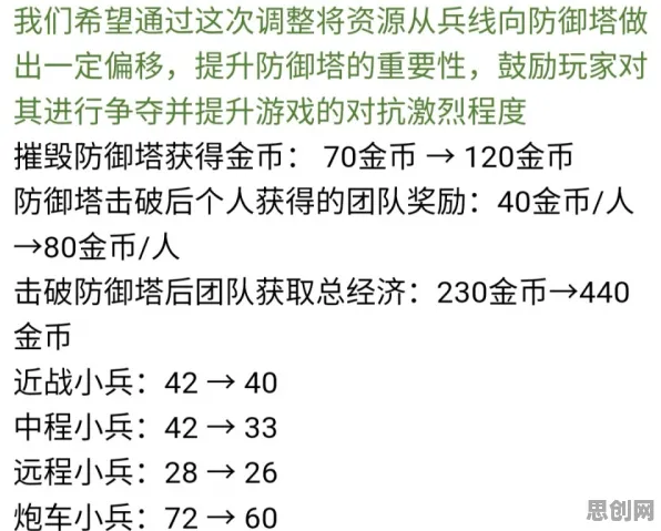 颠覆认知，内卷越来越严重背后的自我决定理论逻辑，值得深思