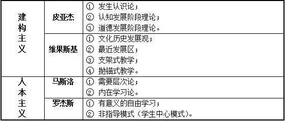 拖延症困扰无数人？3种注意力资源理论相关研究告诉你答案